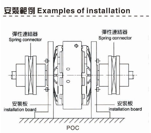 磁粉離合器安裝圖