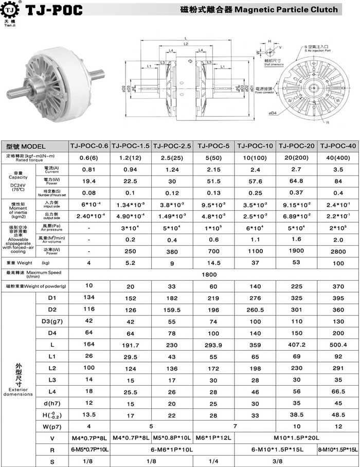 磁粉離合器選型圖